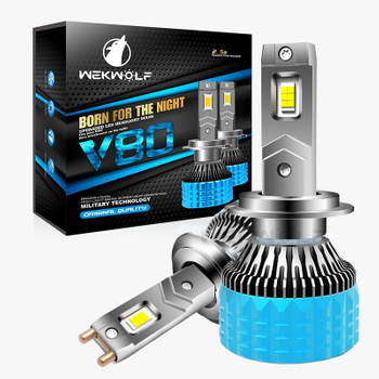 Bóng đèn pha LED sáng 180W 18000LM