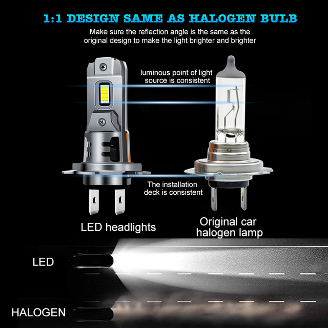 Dòng V25 | Tùy chỉnh bán buôn Bóng đèn ô tô 48W 4800LM Cắm và chạy Thiết kế 1:1 Bóng đèn pha Led mini