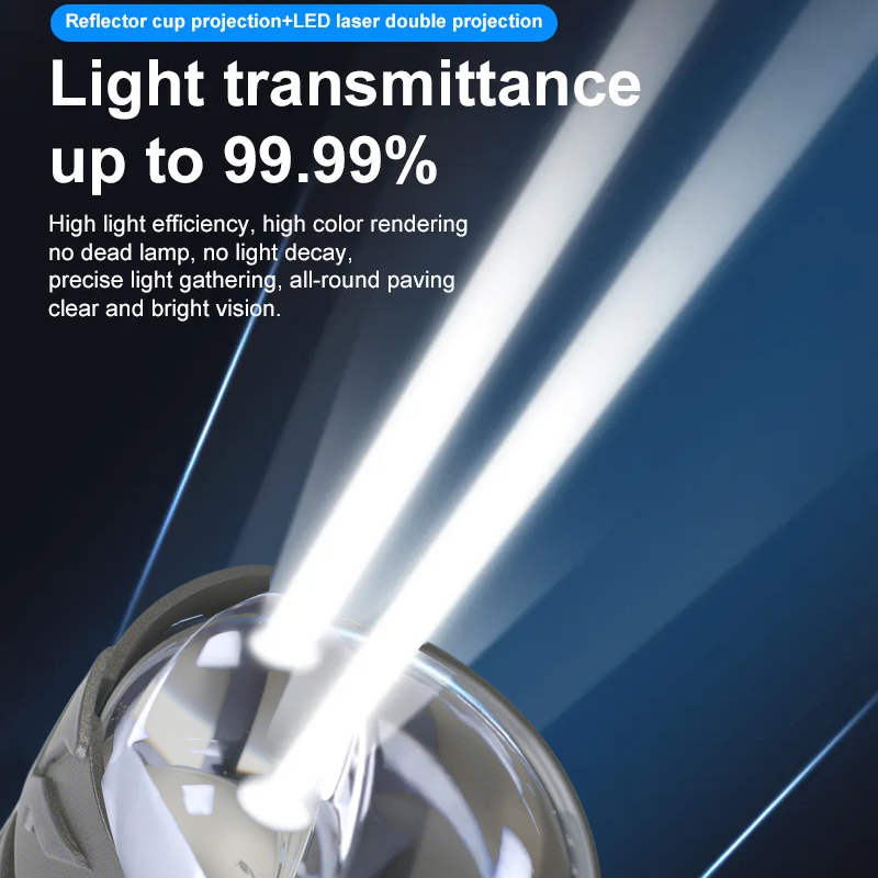  Sê -ri T91 | 12V Cao thấp chùm tia laser thiết kế đèn pha LED đèn pha với ống kính máy chiếu HD