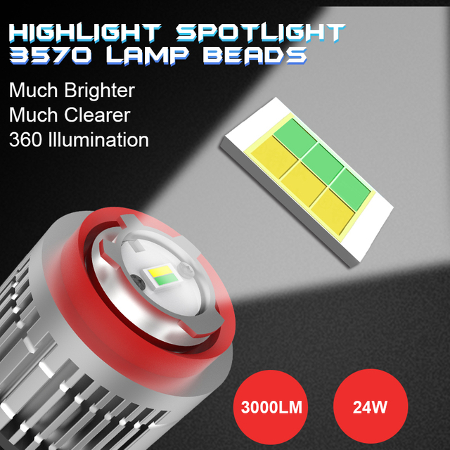 Bán buôn 24W 3000LM Hai màu 3000K Màu vàng hổ phách Trắng 6000K Đèn LED sương mù mini cho Toyota