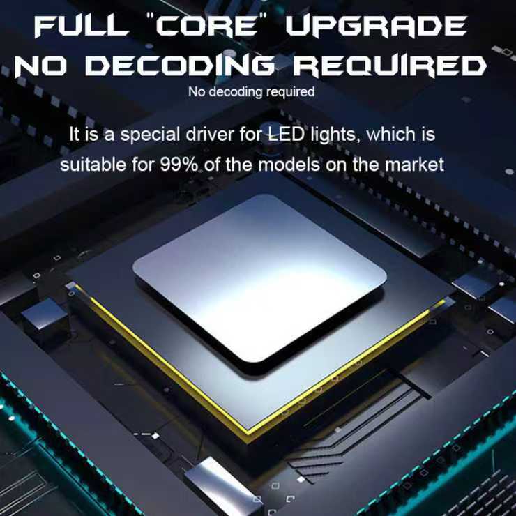 Dòng X2 | Bán buôn Đèn pha Led công suất cao 180W 12000LM cho xe tải