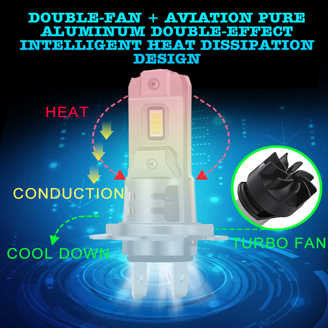 Giá xuất xưởng 1:1 Thiết kế Plug and Play Không dây Bóng đèn pha ô tô Led 48W 12V có quạt làm mát 