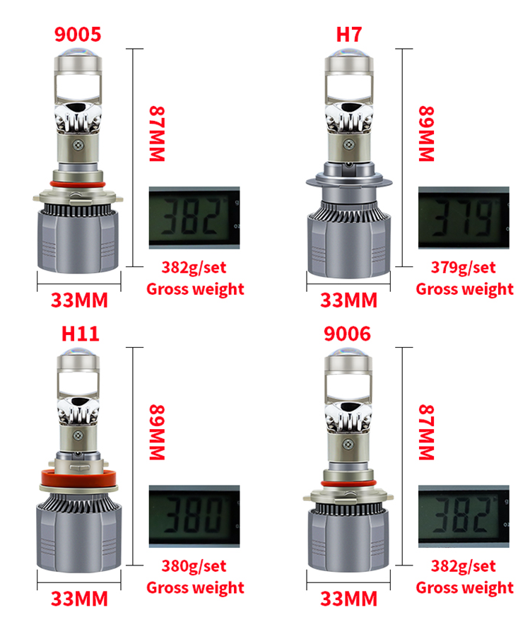 K&iacute;ch thước b&oacute;ng đ&egrave;n m&aacute;y chiếu LED