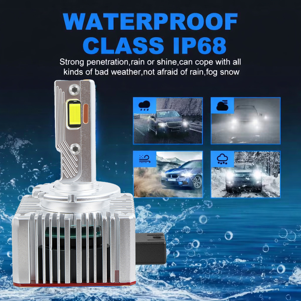 Ba Ống Đồng D1S/D2S/D3S/D4S/D8S Bóng Đèn Pha LED 18W 18000LM 6000K Kích Thước 1:1 thay Thế Plug & Play Cho Xenon HID