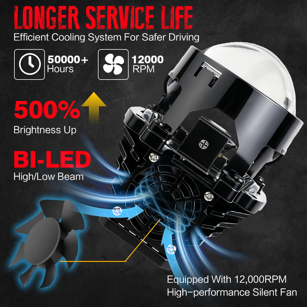 Ống kính máy chiếu Bi-LED siêu sáng 106W 2.0 inch Đèn pha ô tô Bộ trang bị thêm bóng đèn Ống kính máy chiếu LED chùm tia thấp cao cho phụ kiện xe hơi