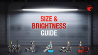 //iprorwxhlnqoln5p-static.micyjz.com/cloud/ljBprKqnlmSRjlnkjjiqjq/How-to-Pick-the-Right-Size-and-Brightness-for-LED-Headlight-Bulbs.jpg