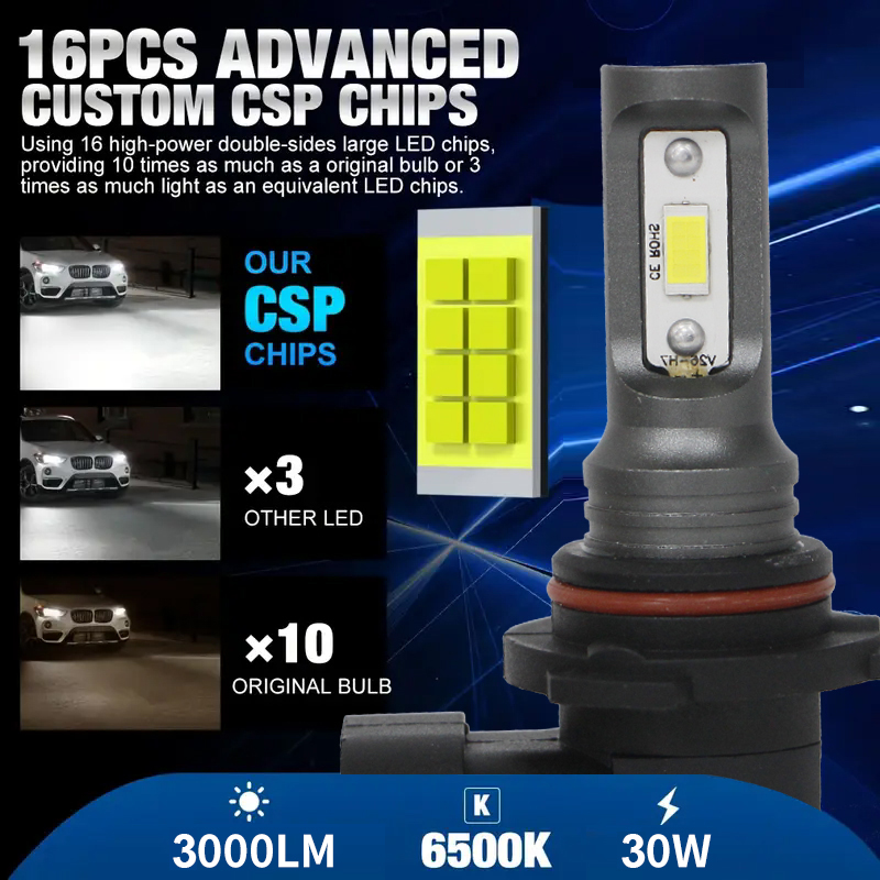 Giá xuất xưởng Không thấm nước Không quạt 1:1 Thiết kế kích thước nhỏ 12V Trình điều khiển tuyến tính Bóng đèn pha Led ô tô