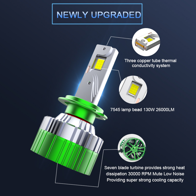 OEM/ODM Độ sáng cao 130W Bóng đèn tự động ba ống đồng Điện áp rộng 24V 6000K Bóng đèn pha Led