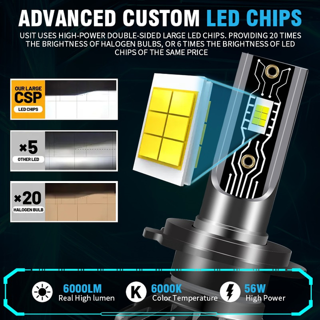 Bán buôn Chip CSP 3570 6000K 60W 6000LM Bóng đèn pha LED ô tô