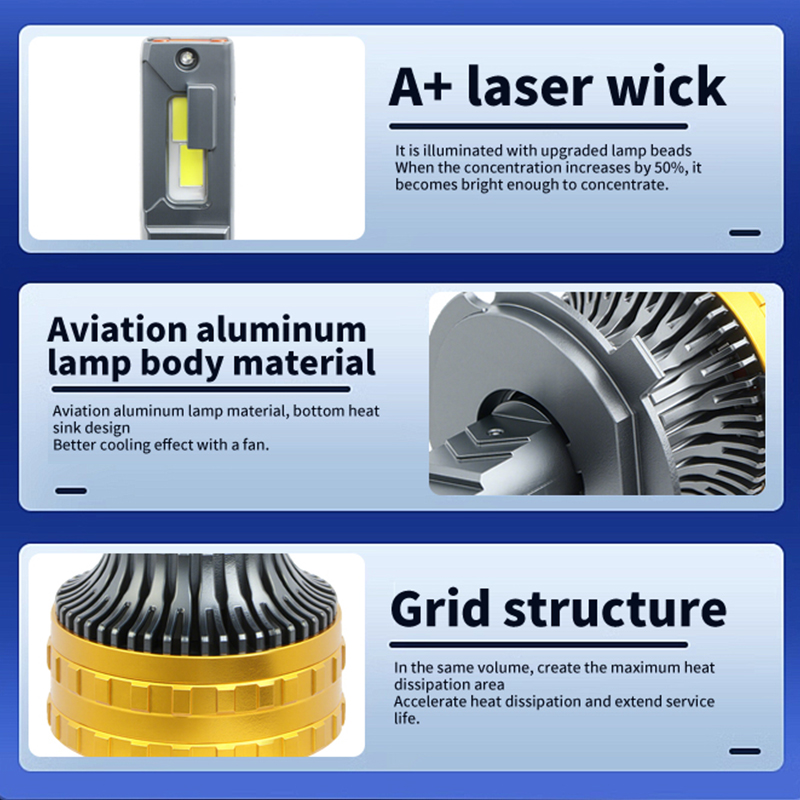 Tùy Biến Siêu Sáng 200W Ô Tô Đèn LED Pha Bóng Đèn 12V 24V 6000K Đèn Xe Ô Tô Kép Ống Đồng tự Động Đèn Pha Bóng Đèn