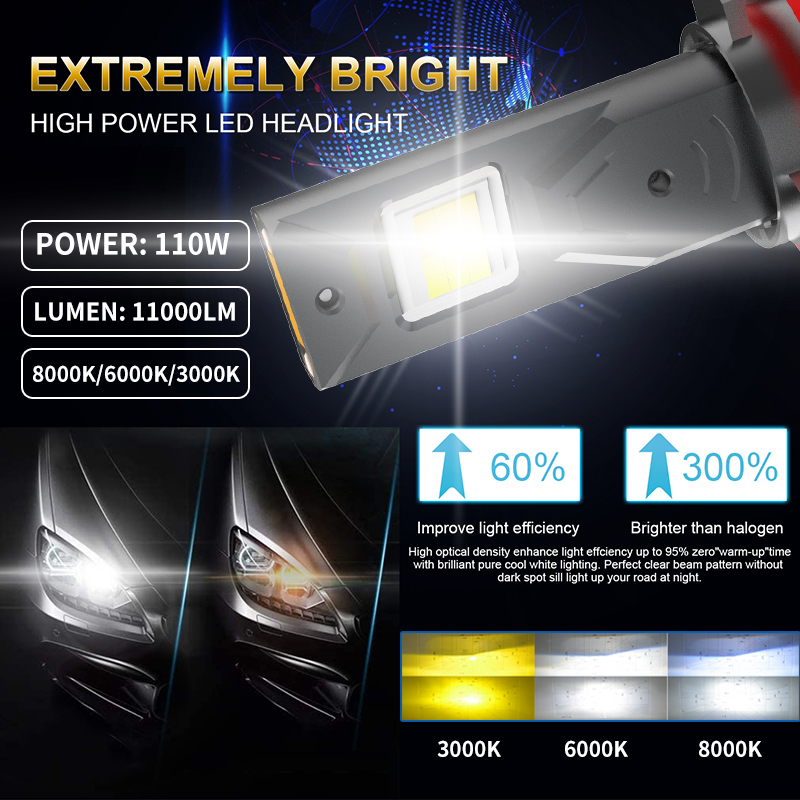 Sê -ri Tricolor V60 | Siêu sáng 220W 22000lm Đèn pha LED xe Đèn pha LED