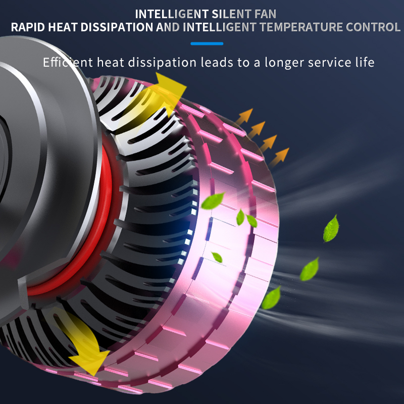 OEM/ODM Ống đồng kép siêu sáng 13000LM 120W Tri Màu Nhiệt độ bóng đèn pha Led tự động