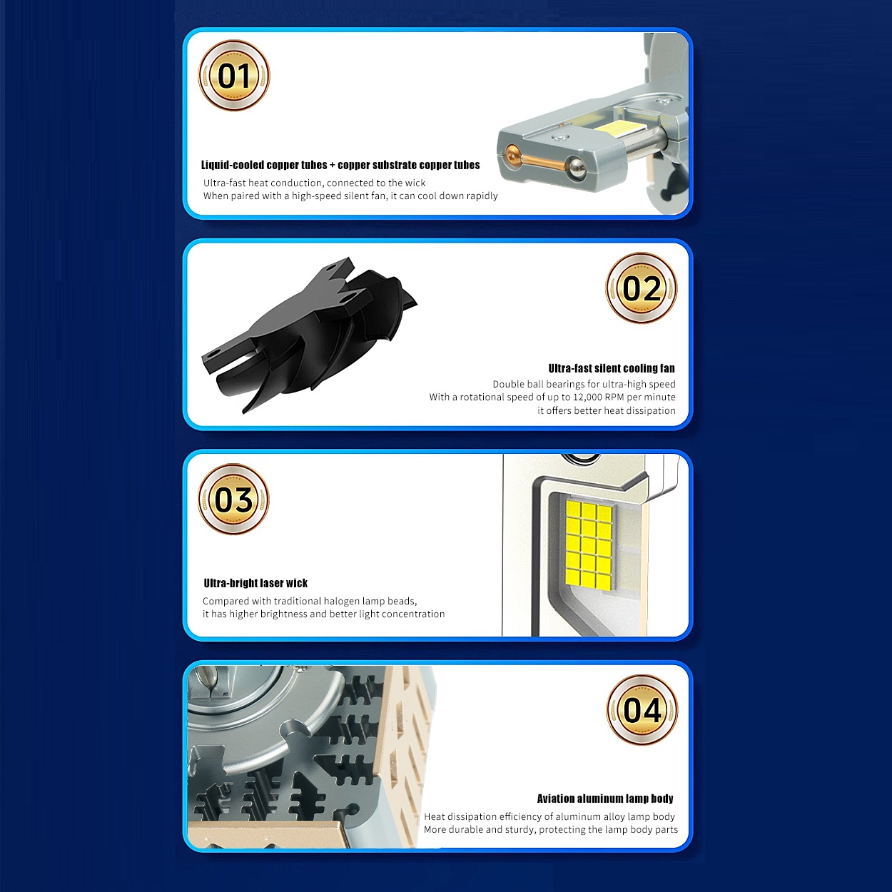 Độ sáng OEM 35W 10000LM 6000K Bóng đèn pha LED trắng mát 1:1 D1S Kích thước bóng đèn HID Bóng đèn thay thế Xenon