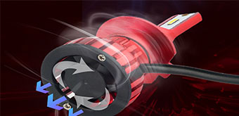 Bóng đèn đèn pha LED làm tan nhiệt tốt như thế nào?