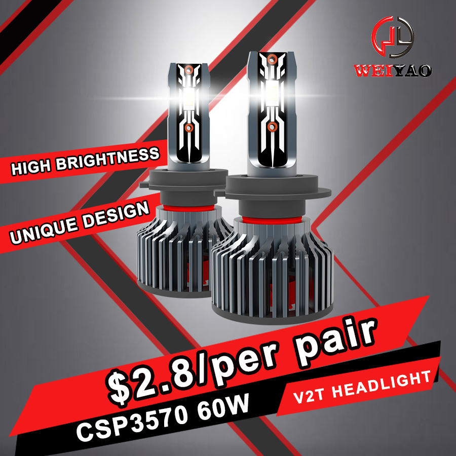 đ&egrave;n pha LED cho xe hơi