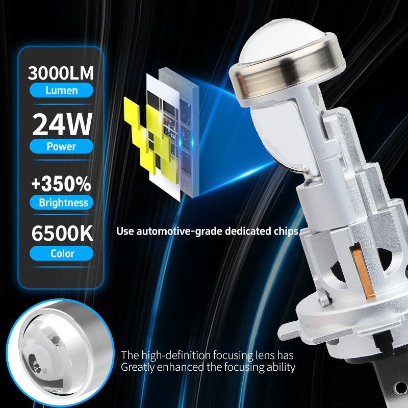 Dòng T82 | 24W 3000LM Cắm và Chạy 1:! Bóng đèn pha LED máy chiếu H7 không dây kích thước nhỏ cho ô tô