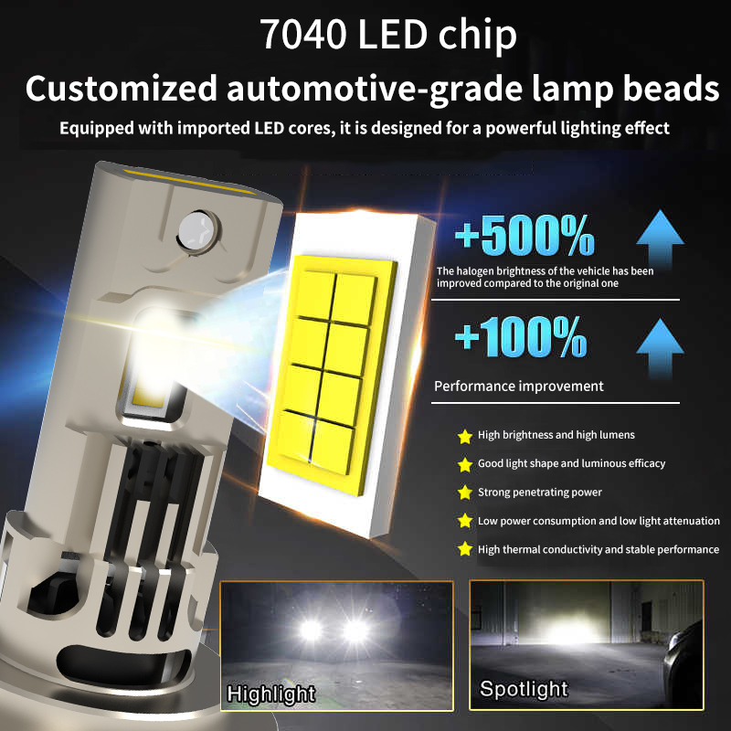 1: 1 Kích thước 70W 7000lm plug và chơi đèn pha led tất cả trong một trong một bóng đèn H7