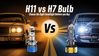 //iprorwxhlnqoln5p-static.micyjz.com/cloud/llBprKqnlmSRkloljmrrjq/H11-vs-H7-Bulb-Choose-the-Right-Headlight-Before-You-Buy.jpg