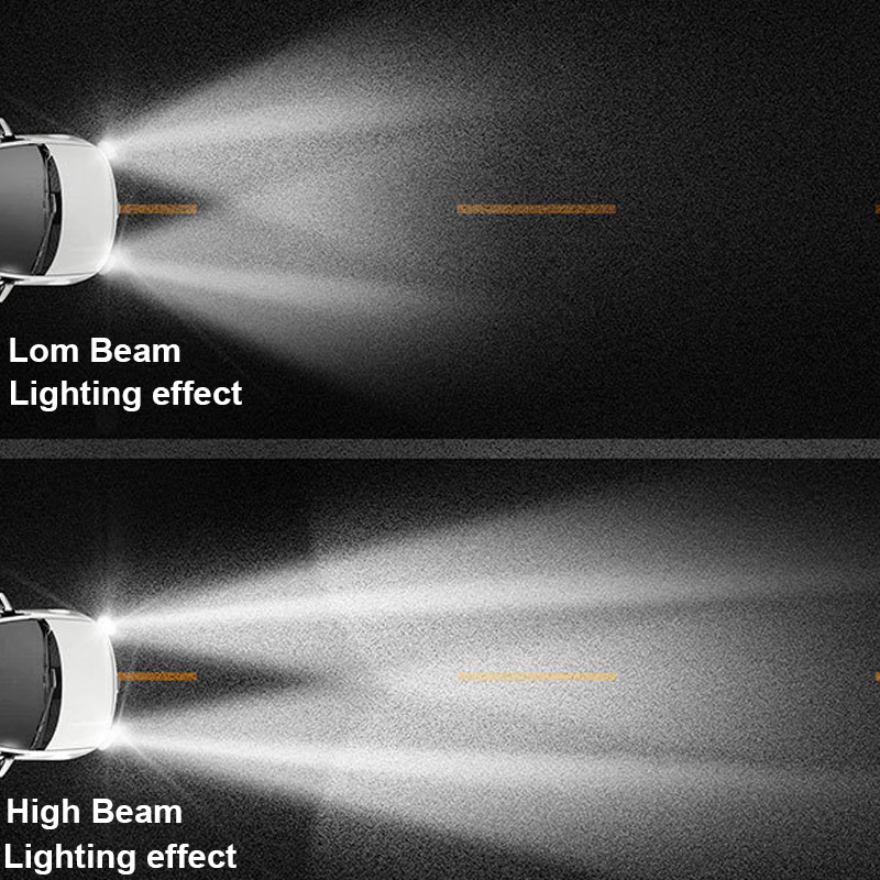 Bán buôn Bóng đèn pha ô tô LED 12V siêu sáng 4800LM 48W COB