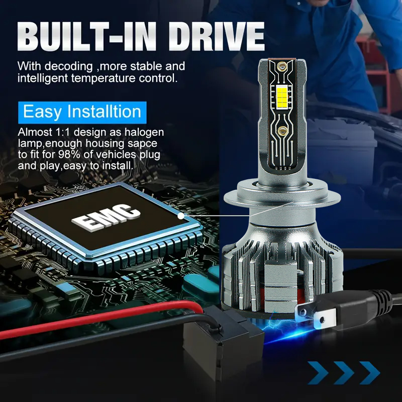 Dòng A8 | Giá xuất xưởng Siêu sáng 60W 6000LM Trình điều khiển tuyến tính Bóng đèn pha Led ô tô 12V