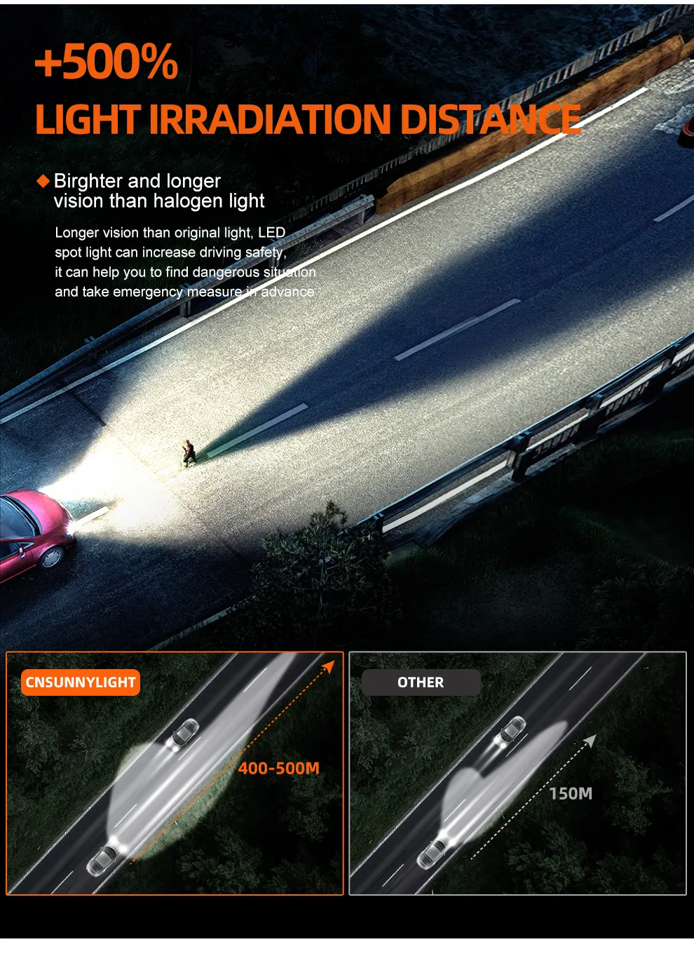 đ&egrave;n pha laser LED Weiyao