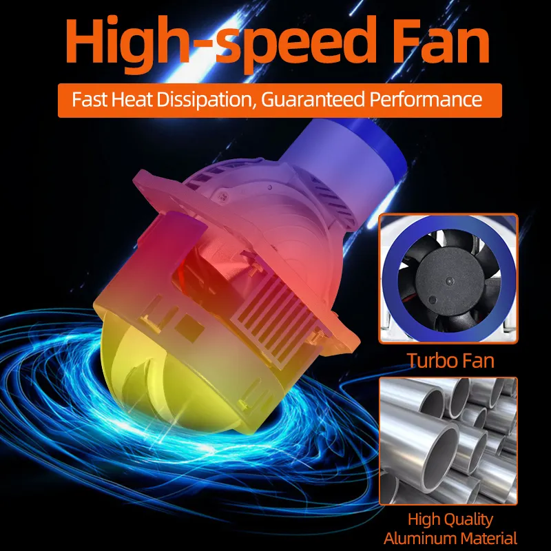 Ống k&iacute;nh laser LED si&ecirc;u l&agrave;m m&aacute;t