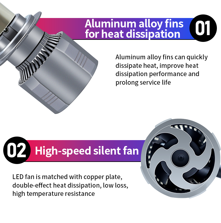 M&aacute;y chiếu LED si&ecirc;u l&agrave;m m&aacute;t