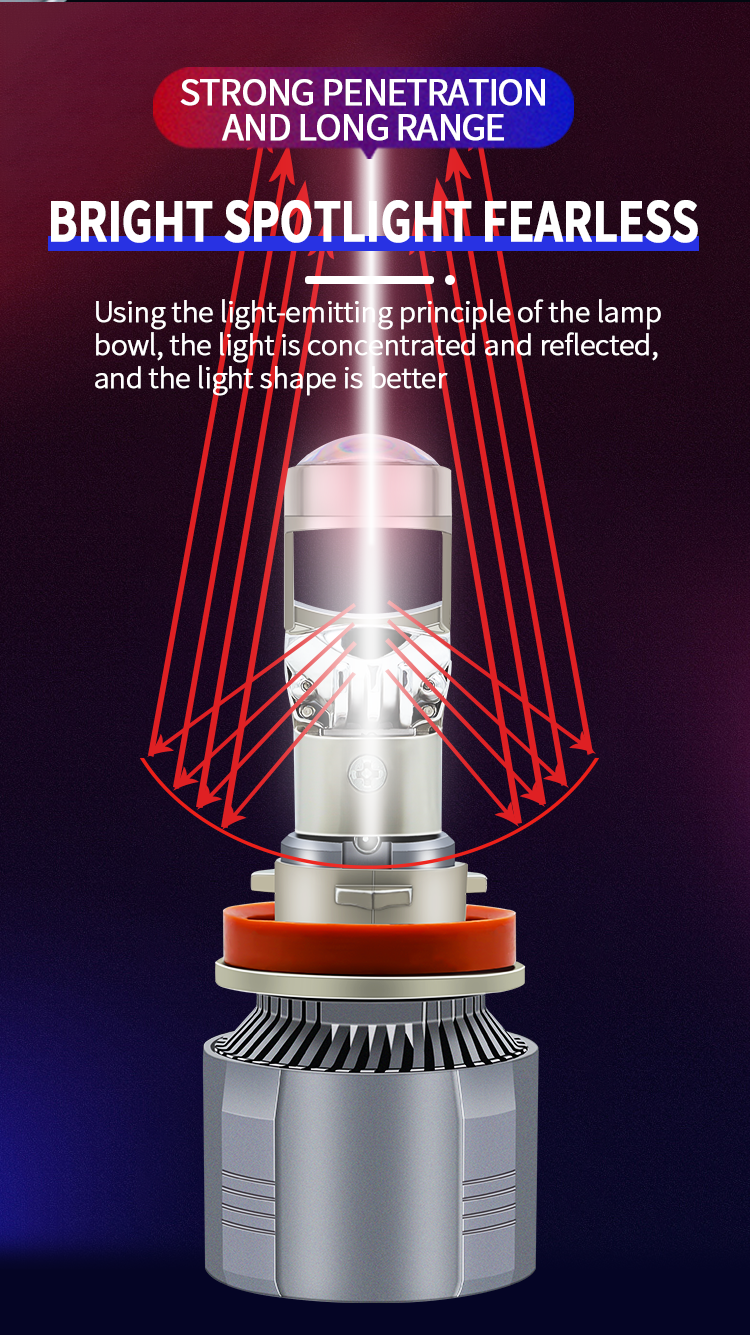 M&aacute;y chiếu đ&egrave;n LED độ s&aacute;ng cao