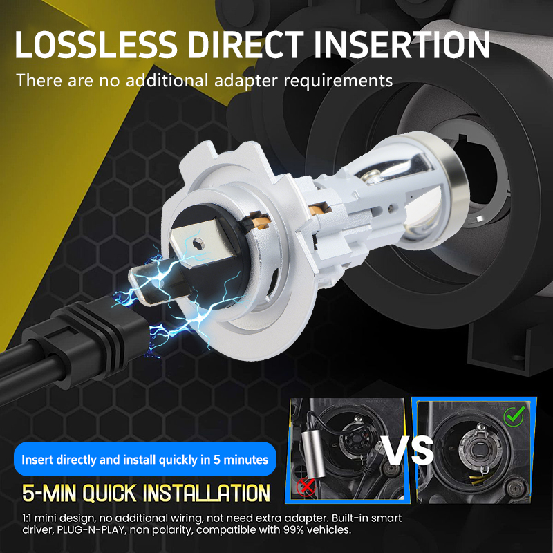 Dòng T82 | 24W 3000LM Cắm và Chạy 1:! Bóng đèn pha LED máy chiếu H7 không dây kích thước nhỏ cho ô tô