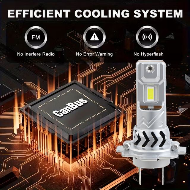 Tất Cả Trong Một Kích Thước 1:1 Cắm Và Chạy Tự Động Đèn Pha Có Quạt CANBUS 12V H7 H11 9005 9006 Bóng Đèn LED Ô Tô thay Thế