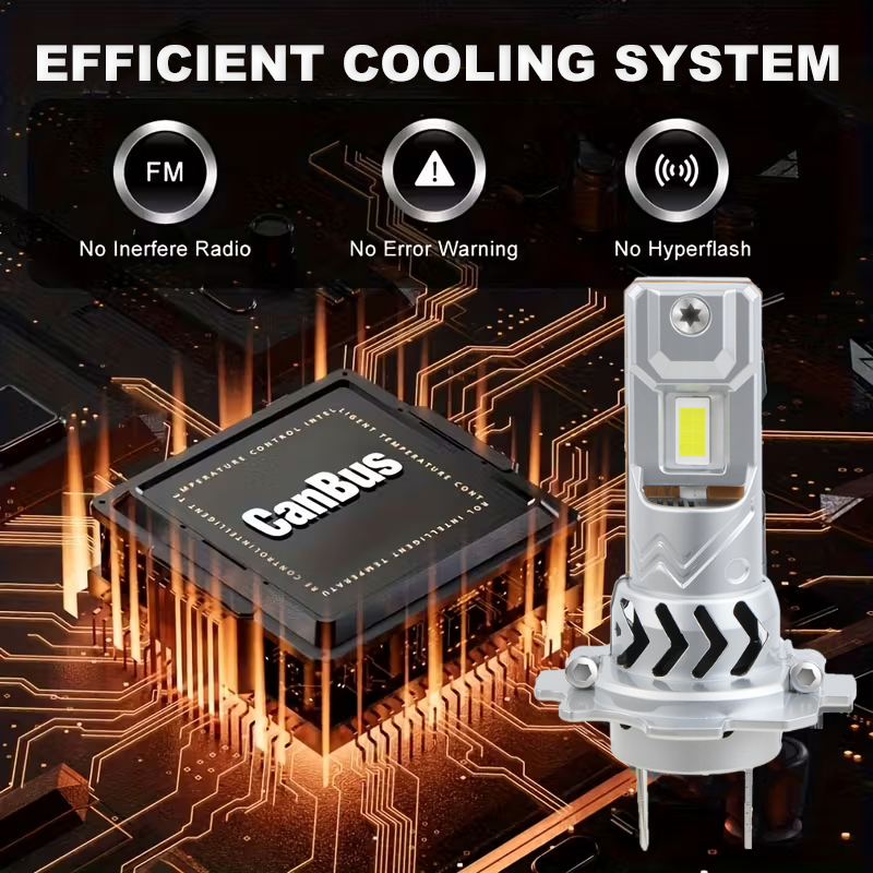Tất Cả Trong Một Kích Thước 1:1 Cắm Và Chạy Tự Động Đèn Pha Có Quạt CANBUS 12V H7 H11 9005 9006 Bóng Đèn LED Ô Tô thay Thế