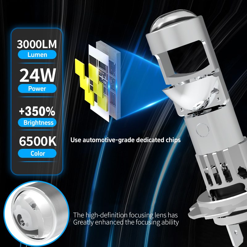 Sê -ri T82 | 48W 6000LM Máy chiếu Mini LED Đèn pha đèn pha Bóng đèn