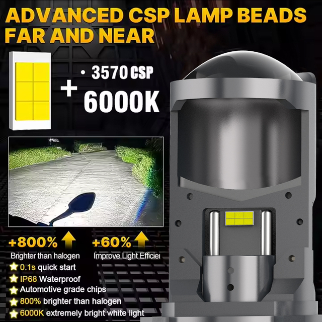 Sê -ri T90PRO | Bóng đèn đèn pha LED H4/9003/HB2 với ống kính máy chiếu mini HI/LO chùm tia 