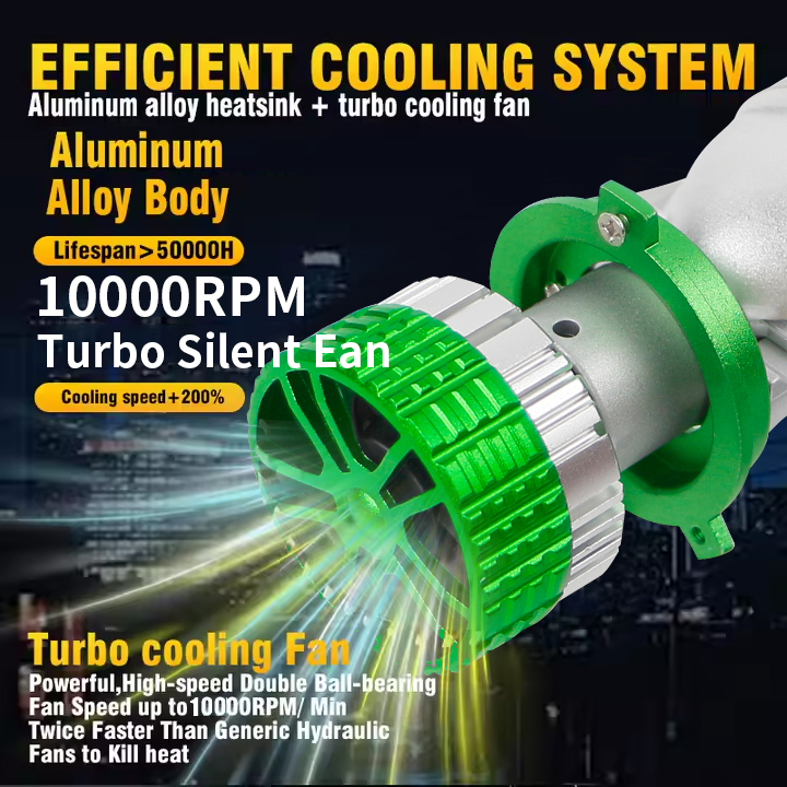 Sê -ri Tricolor T90 | 12V 6000K 4300K ​​3000K 3 màu đèn pha LED với ống kính máy chiếu
