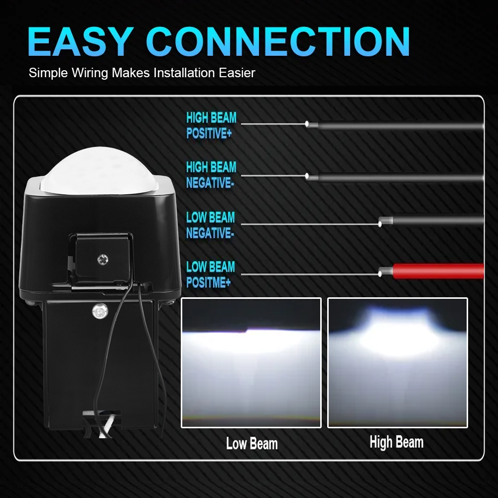 1,5 inch laser mini hi/lo chùm ánh sáng kép ống kính mô -đun ma trận mô -đun led bóng đèn đèn pha
