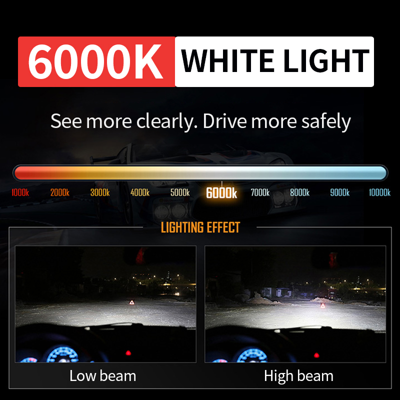 M8PL Series /140W 14000lm LED Bóng đèn pha 
