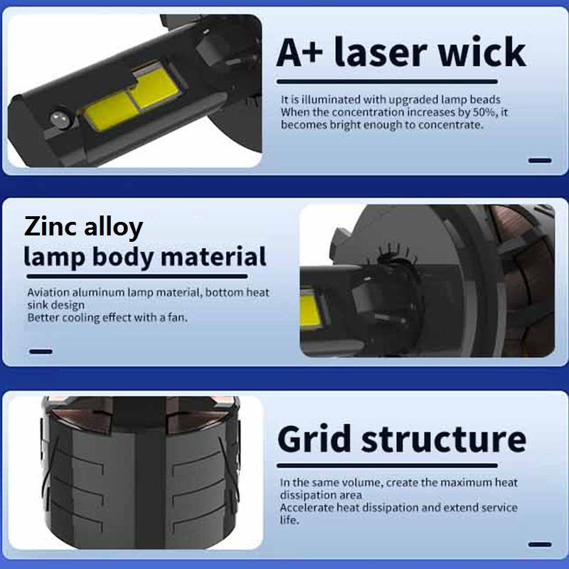 Ba ống đồng 25000lm Super Bright LED Headlight Bóng đèn