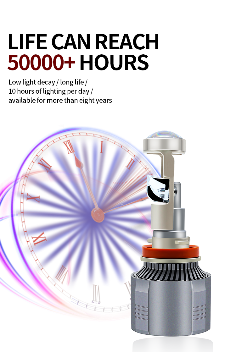 Long IFespan LED đ&egrave;n pha đ&egrave;n pha