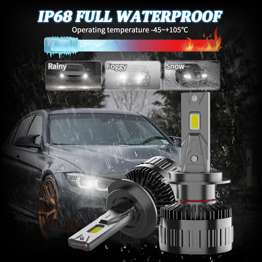 Đa Năng Siêu Sáng 12V 24V Đèn Pha Đèn 13000lm 130W Bóng Đèn Led Ô Tô 9005 Tự Động Đèn Pha Led bóng Đèn