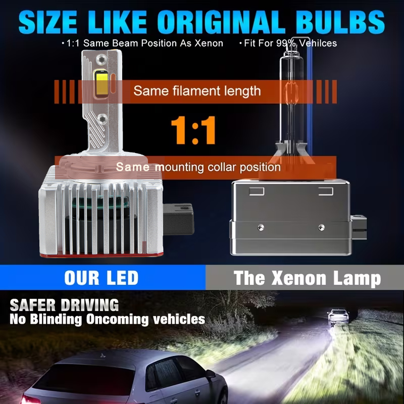 Ba Ống Đồng D1S/D2S/D3S/D4S/D8S Bóng Đèn Pha LED 18W 18000LM 6000K Kích Thước 1:1 thay Thế Plug & Play Cho Xenon HID