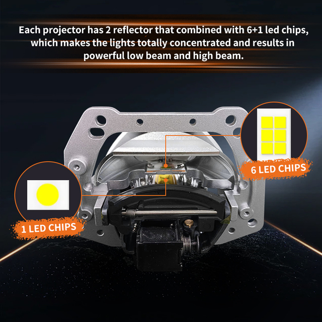 Bán buôn ống kính máy chiếu tia kép 3 inch