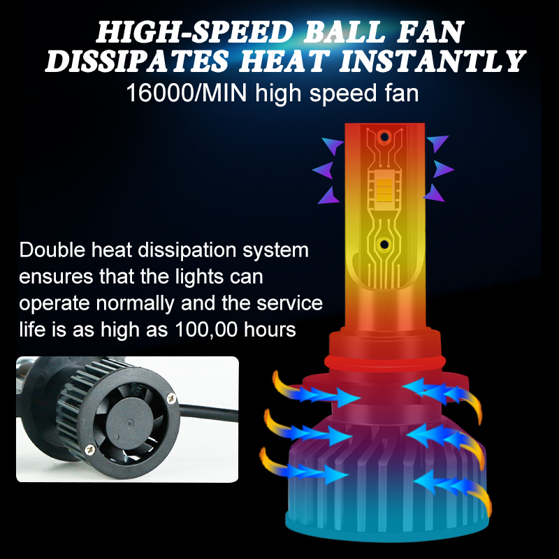 Dòng V2T | Bán chạy nhất Bóng đèn pha ô tô LED 12V công suất thấp 60W 6000LM chống nước OEM/ODM