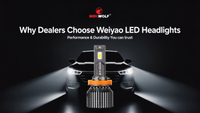 //iprorwxhlnqoln5p-static.micyjz.com/cloud/loBprKqnlmSRjlirpriljo/Why-Dealers-Choose-Weiyaos-LED-Headlight-Bulbs-for-Performance-and-Durability.jpg