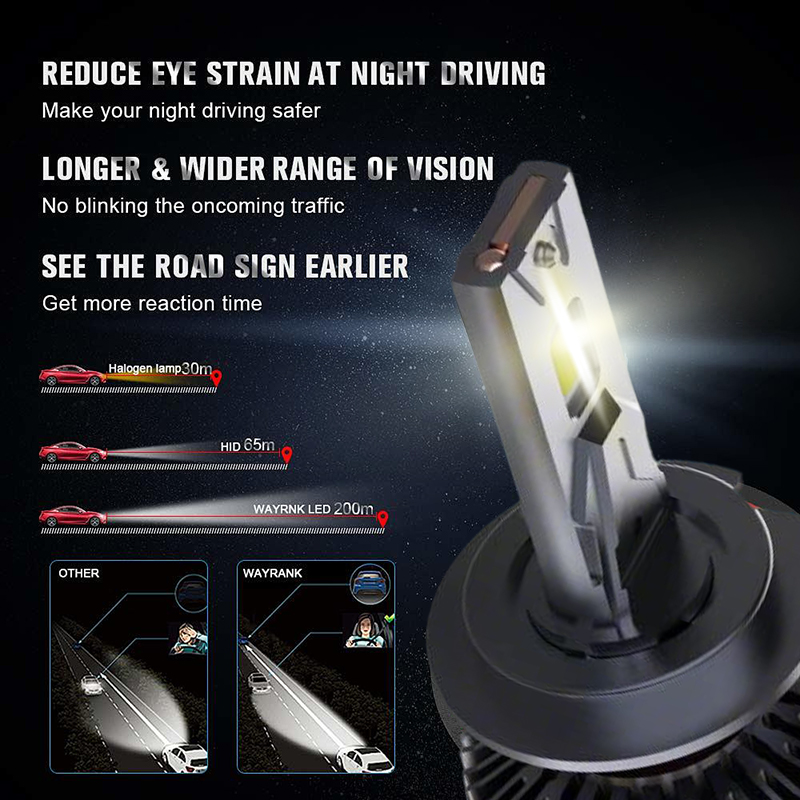 H1 LED đèn pha bóng đèn 130W 13000LM 6500K màu trắng mát