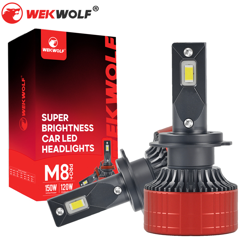 Bóng đèn đèn pha LED 140W sáng cao H7