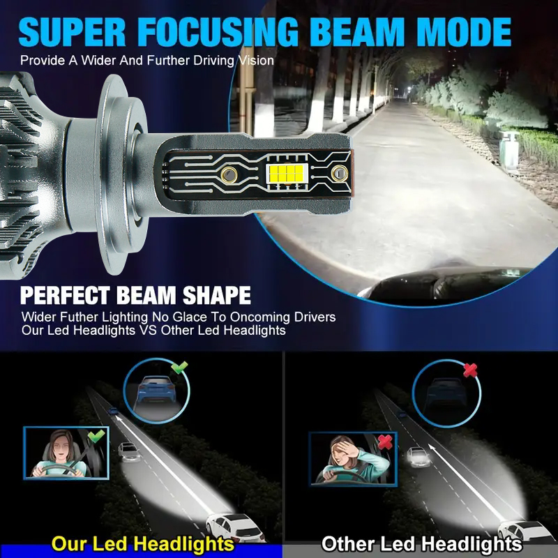 Dòng A8 | Giá xuất xưởng Siêu sáng 60W 6000LM Trình điều khiển tuyến tính Bóng đèn pha Led ô tô 12V