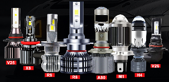 Khám phá sức mạnh của đèn pha LED Weiyao