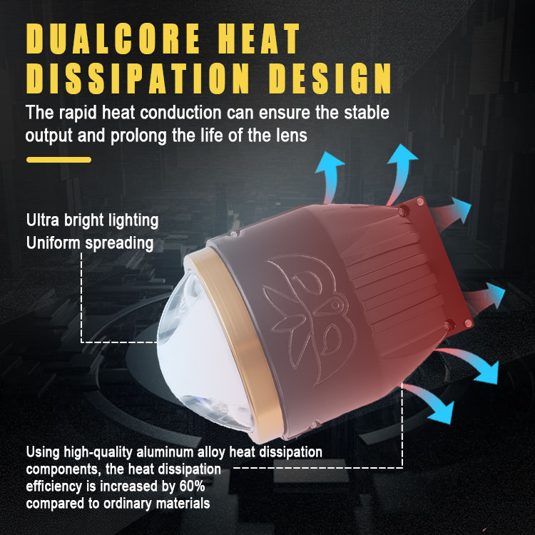 Bán buôn 3 inch Tri-màu Kép Trực Tiếp Xe Bi Laser LED Ống Kính Máy Chiếu Sương Mù 12V 75W dành cho Xe Toyota Honda Đa Năng Đèn Sương Mù Retrofit