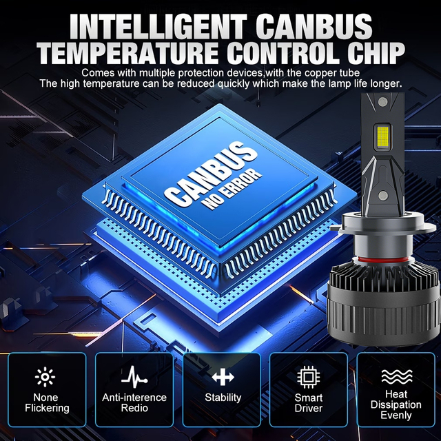 Dòng M18 | Hệ thống chiếu sáng Led tự động Đèn LED ô tô đa năng H1 H4 9005 9006 9012 H11 H7 Bóng đèn pha LED đơn ống đồng