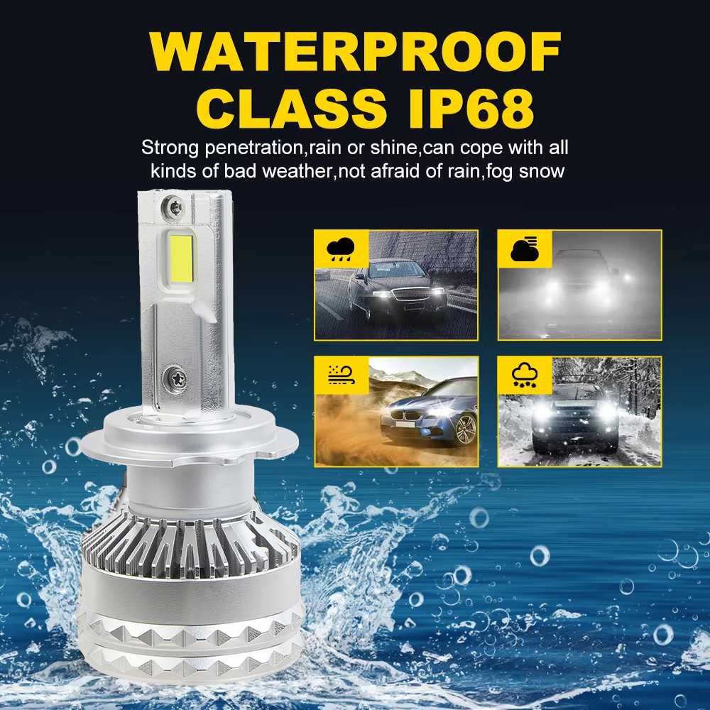 Dòng F35 | Bán Buôn 12000LM 200W Tự Động Đèn Pha LED Bóng Đèn Đôi Ống Đồng 6000K 12V Đa Năng Ô Tô Xe Ô Tô Đèn Pha Led bóng Đèn